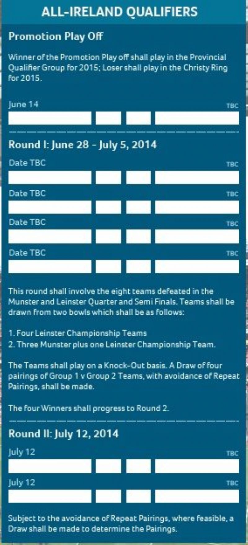 Hurling Qualifiers Draw